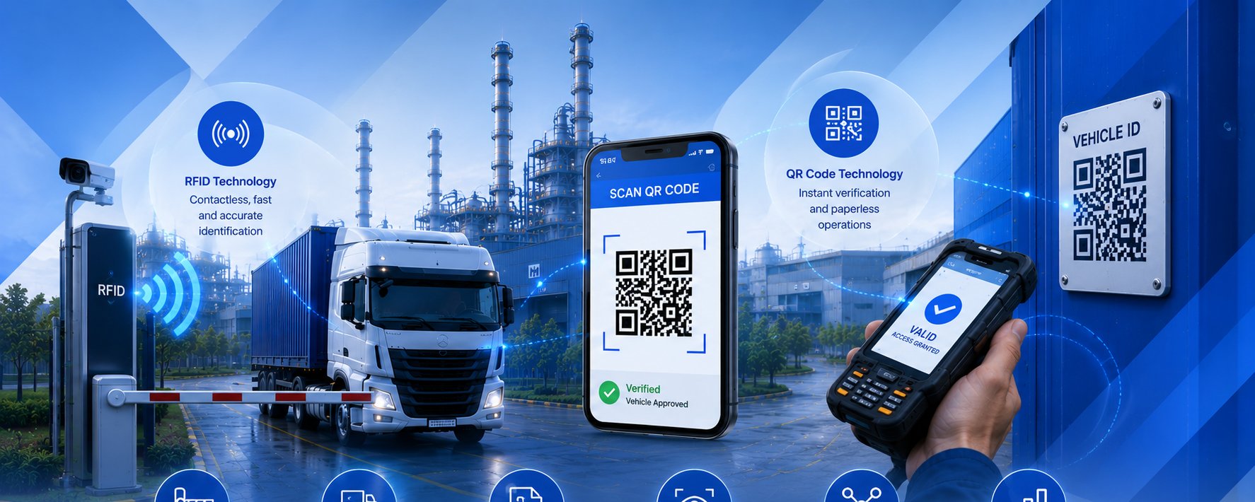 Goodstrack automation with RFID gate entry and QR code vehicle verification